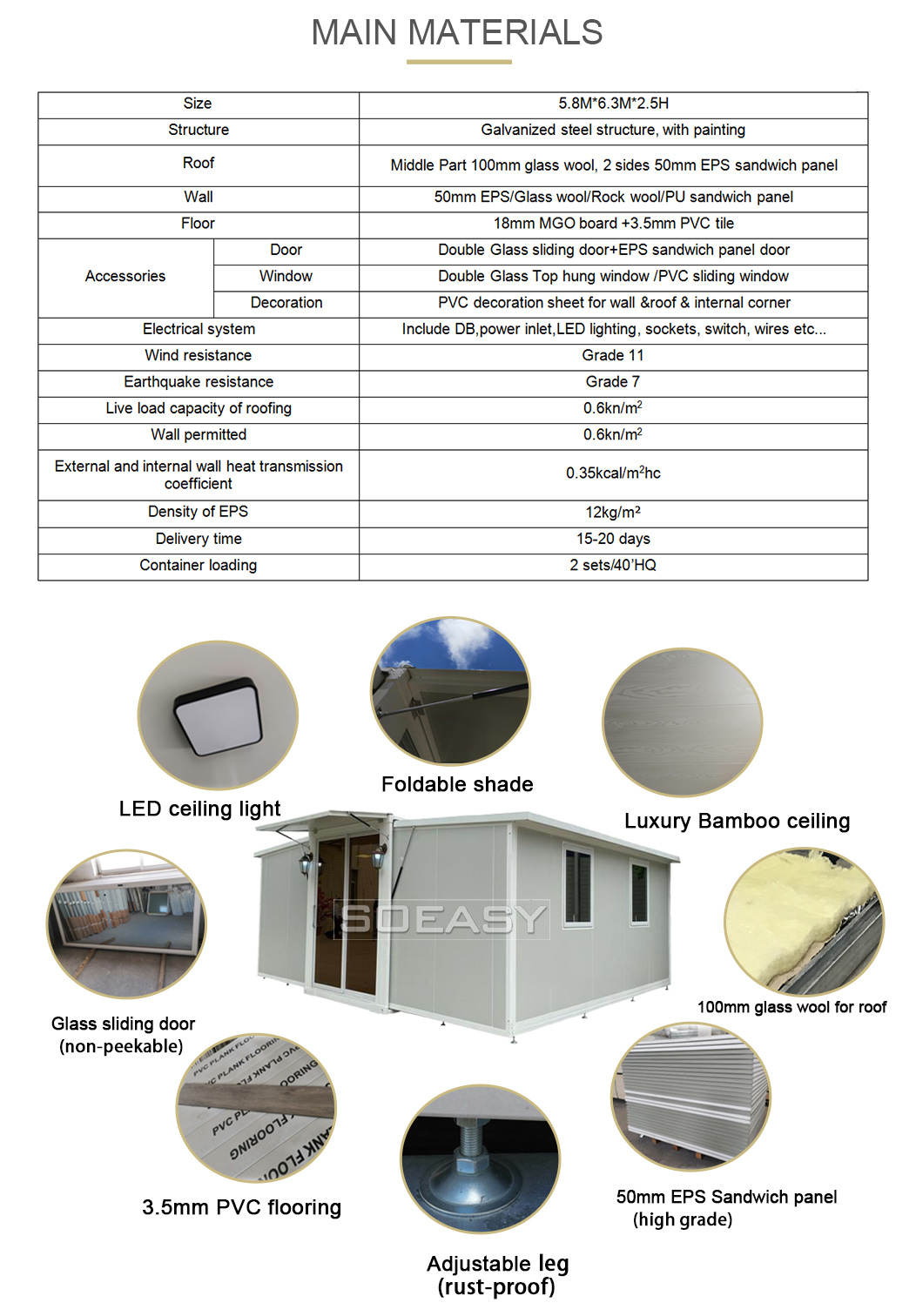 Expandable container house material