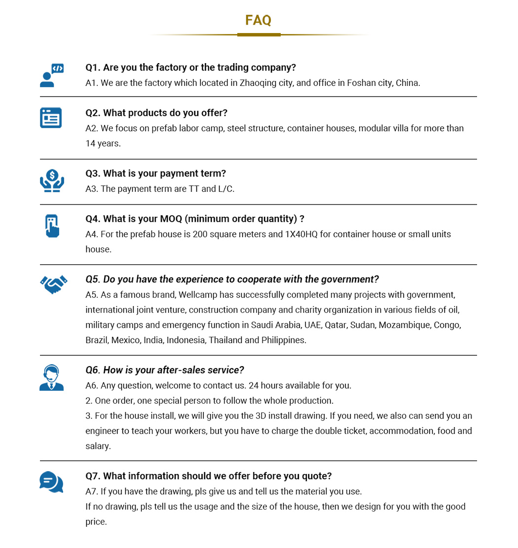 Prefab house FAQ