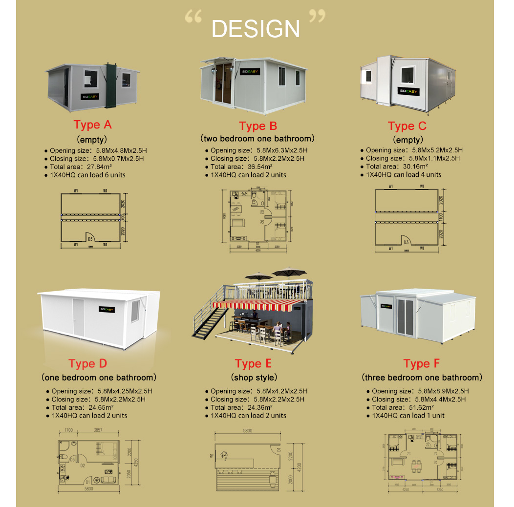 expandable container design