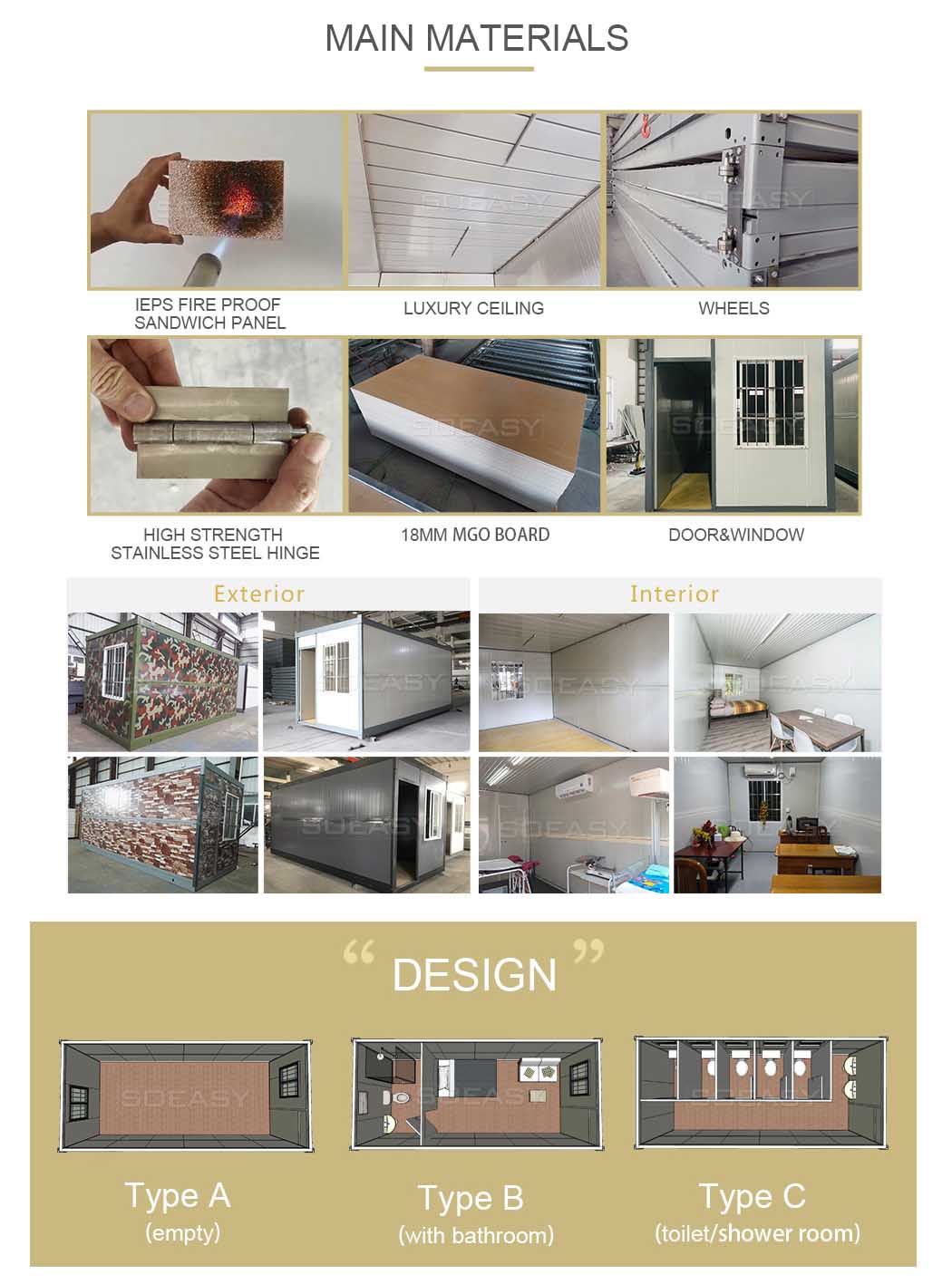 folding container house materials