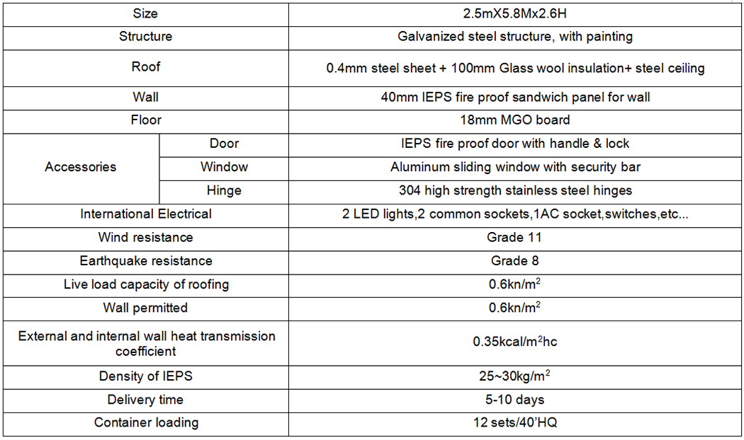 folding container house detail